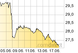 Deutsche Bank - sachlich, fundiert und moderiert 733331