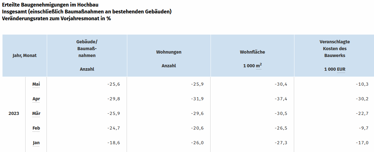 DIC Asset - TopPick? 1382171