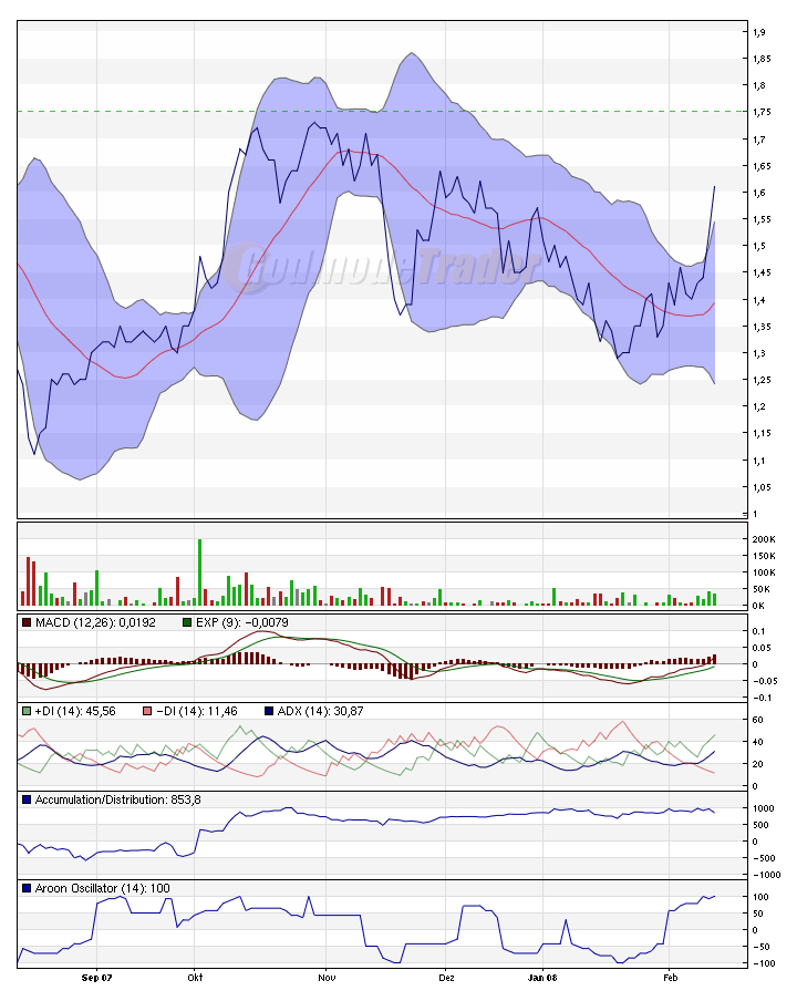 Hyflux! Das blaue Gold 147945