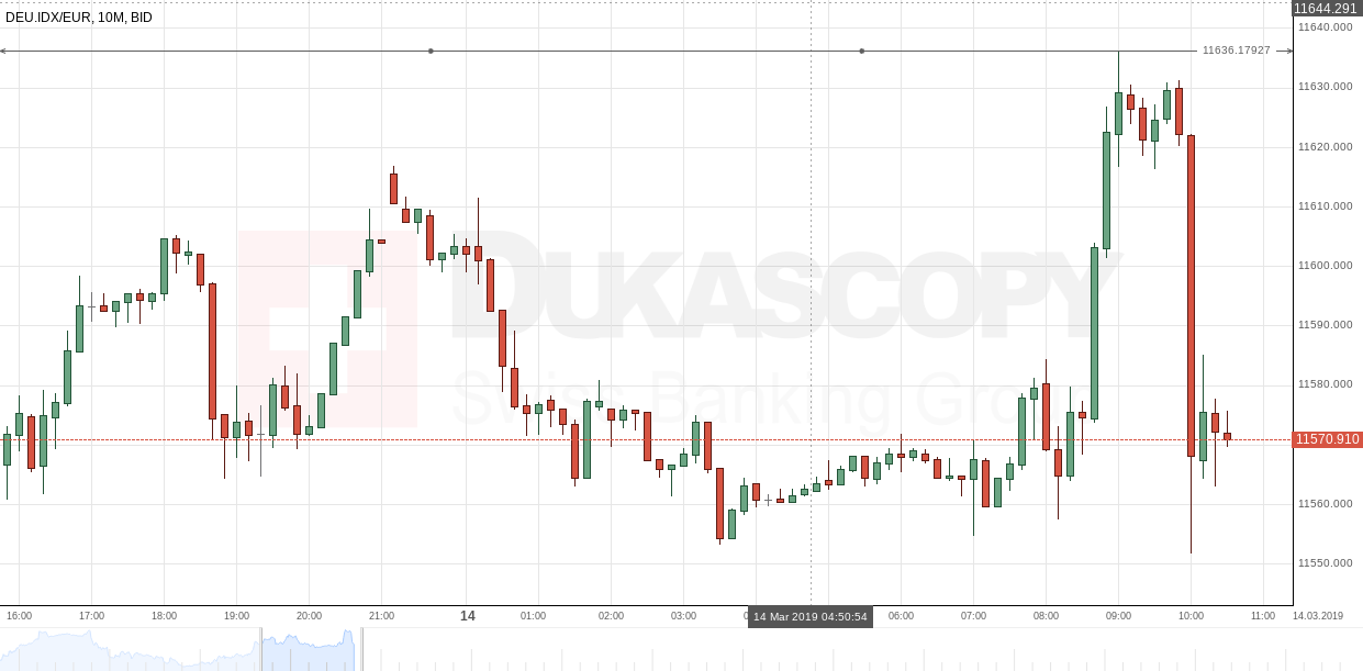 Gold und weitere interessante Anlagemöglichkeiten. 1101747