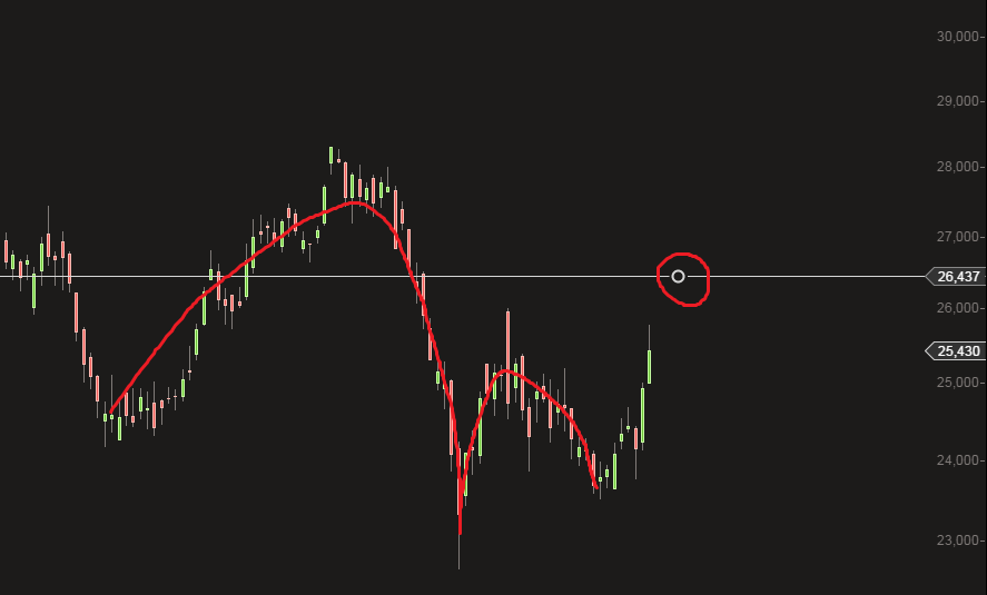 QuoVadisDax - das Original - Nachfolgethread 775834
