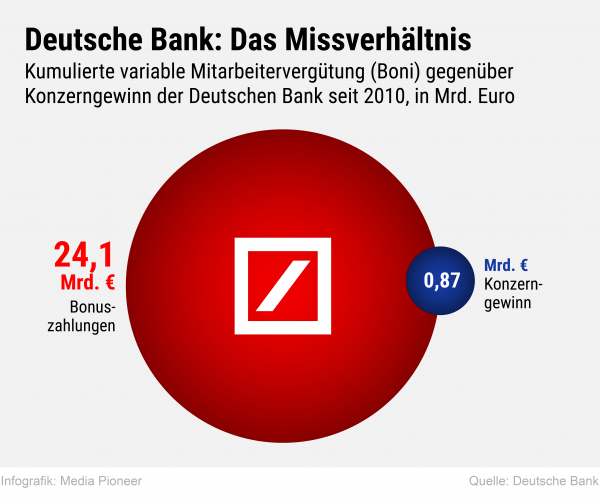 Bitcoins der nächste Monsterhype steht bevor! 1114136