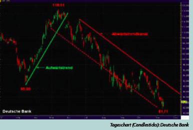 Bankbereich long 131710