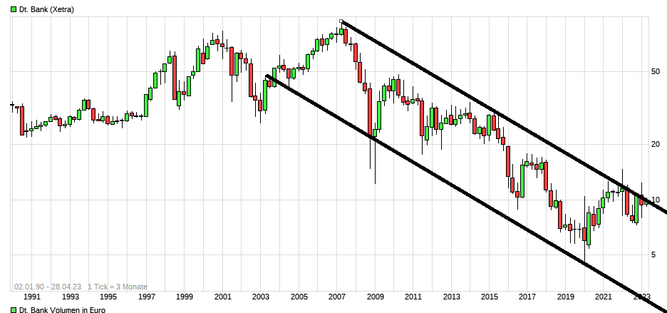2023-qv-gdaxi-dj-gold-eurusd-jpy 1370010