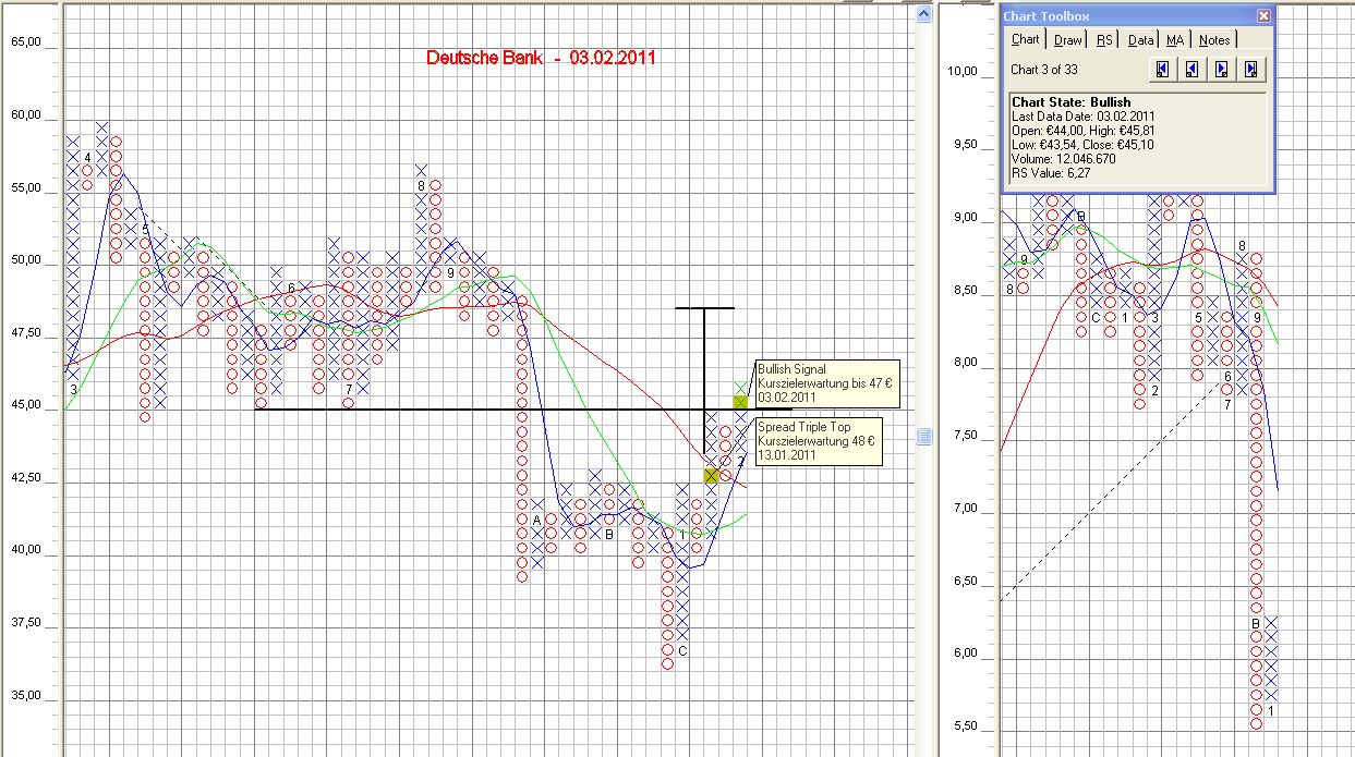 Deutsche Bank (moderiert) 378171