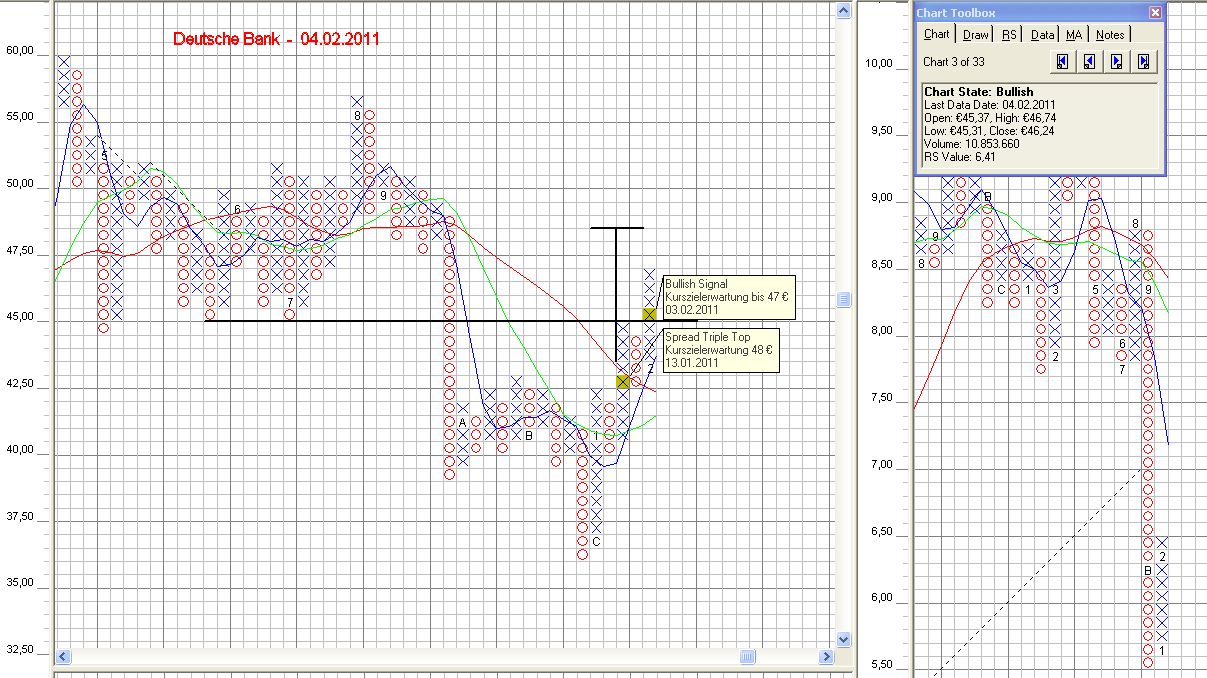 Deutsche Bank (moderiert) 378568