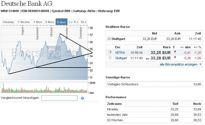 2013 QV DAX-DJ-GOLD-EURUSD-JPY 674668