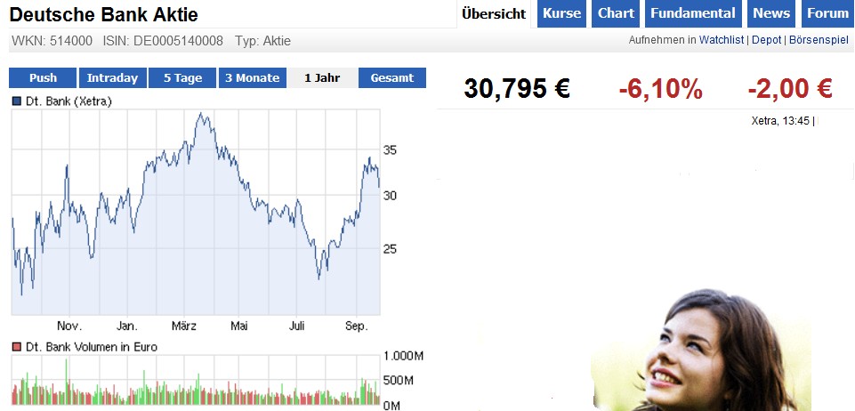 Das Blutbad ist vorbereitet 539978