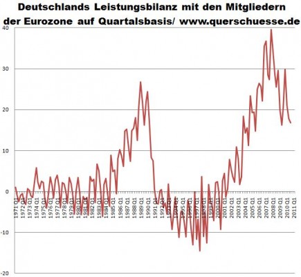 Der USA Bären-Thread 379634