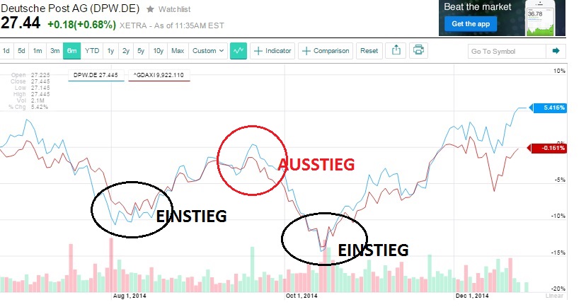2015 QV DAX-DJ-GOLD-EURUSD-JPY 784714