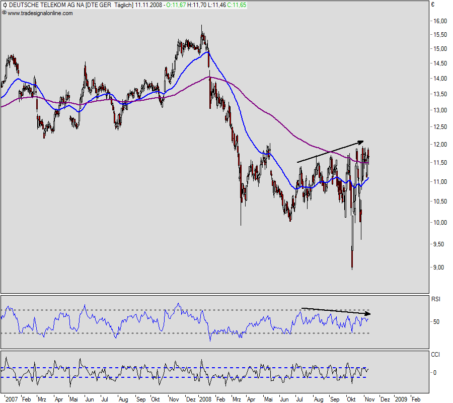 Hart aber Fair ! 198566