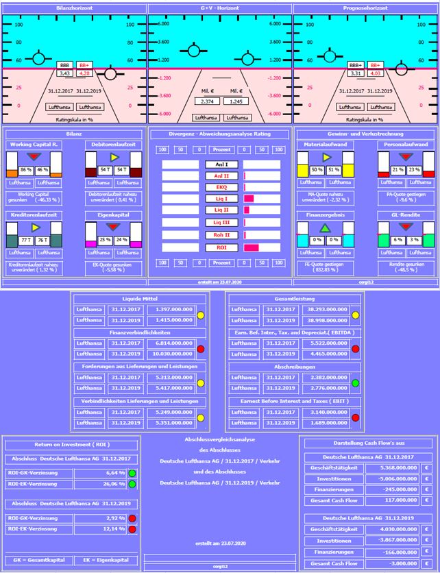 Lufthansa 2012-2015: wohin geht die Reise... 1191994