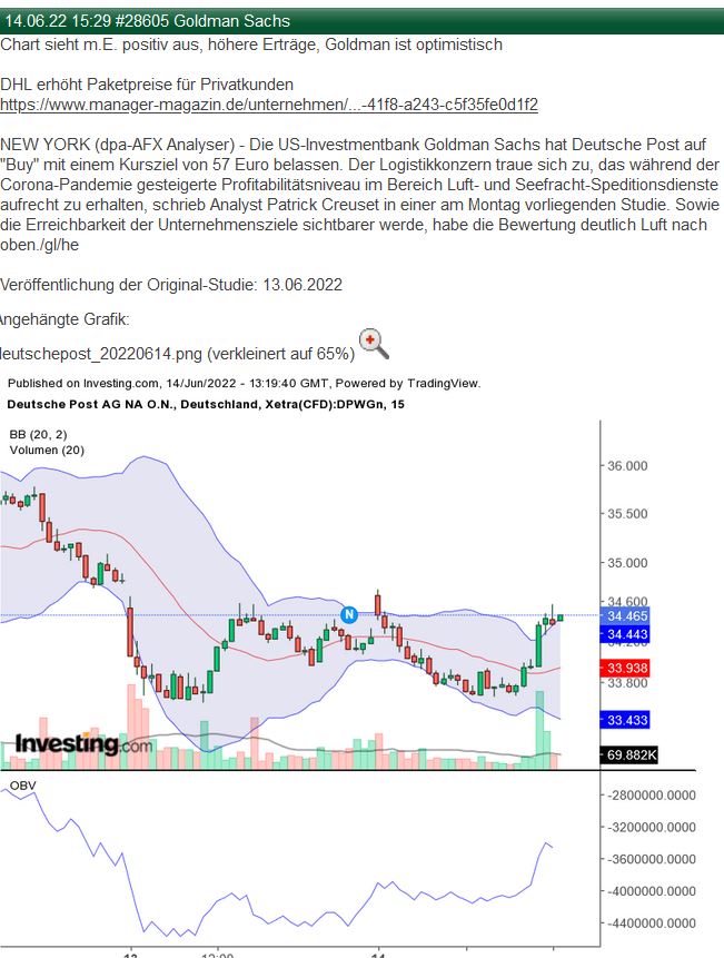 Deutsche Post 1327149