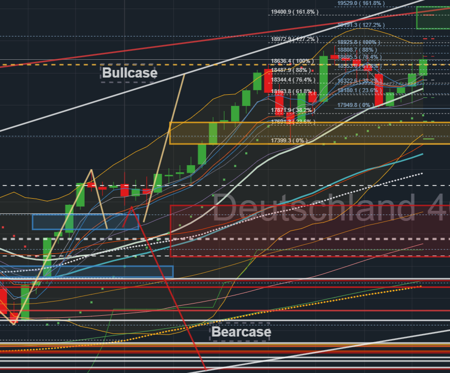 2024-QV-GDAXi-DJ-GOLD-EURUSD-JPY 1438557