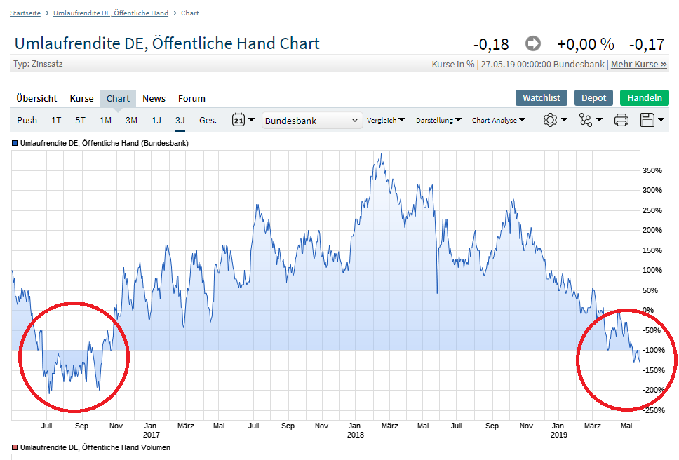 2019 QV-GDAXi-DJ-GOLD-EURUSD- JPY 1114779