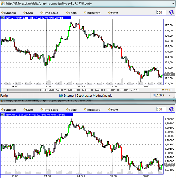 Hart aber Fair ! 194899