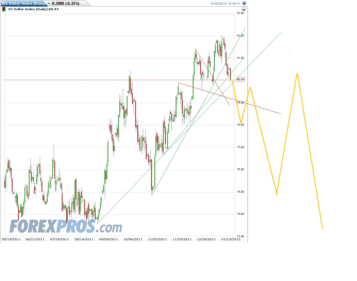 Der EUR/USD 2,0 Thread 478668