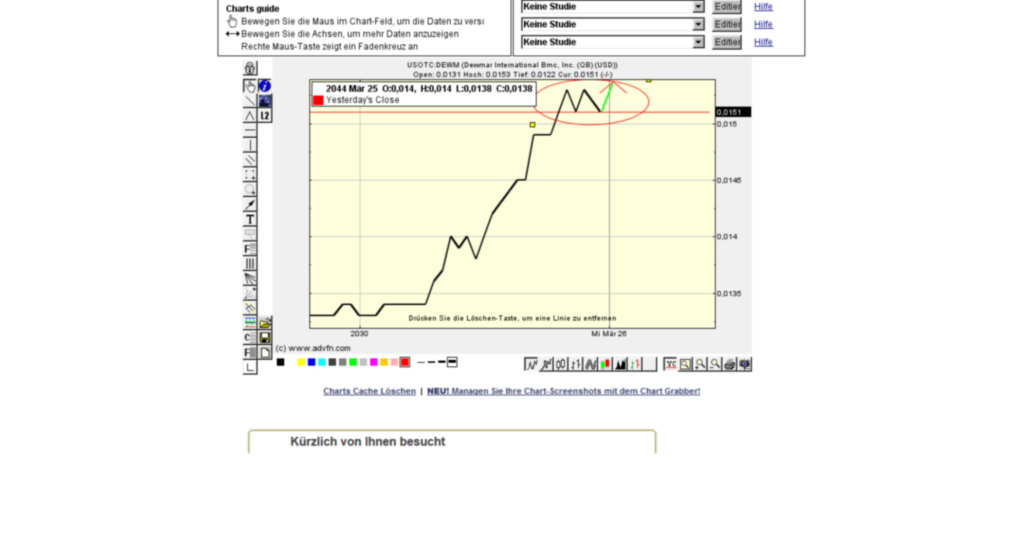 DEWM arbeitet mit Walmart zusammen 708529