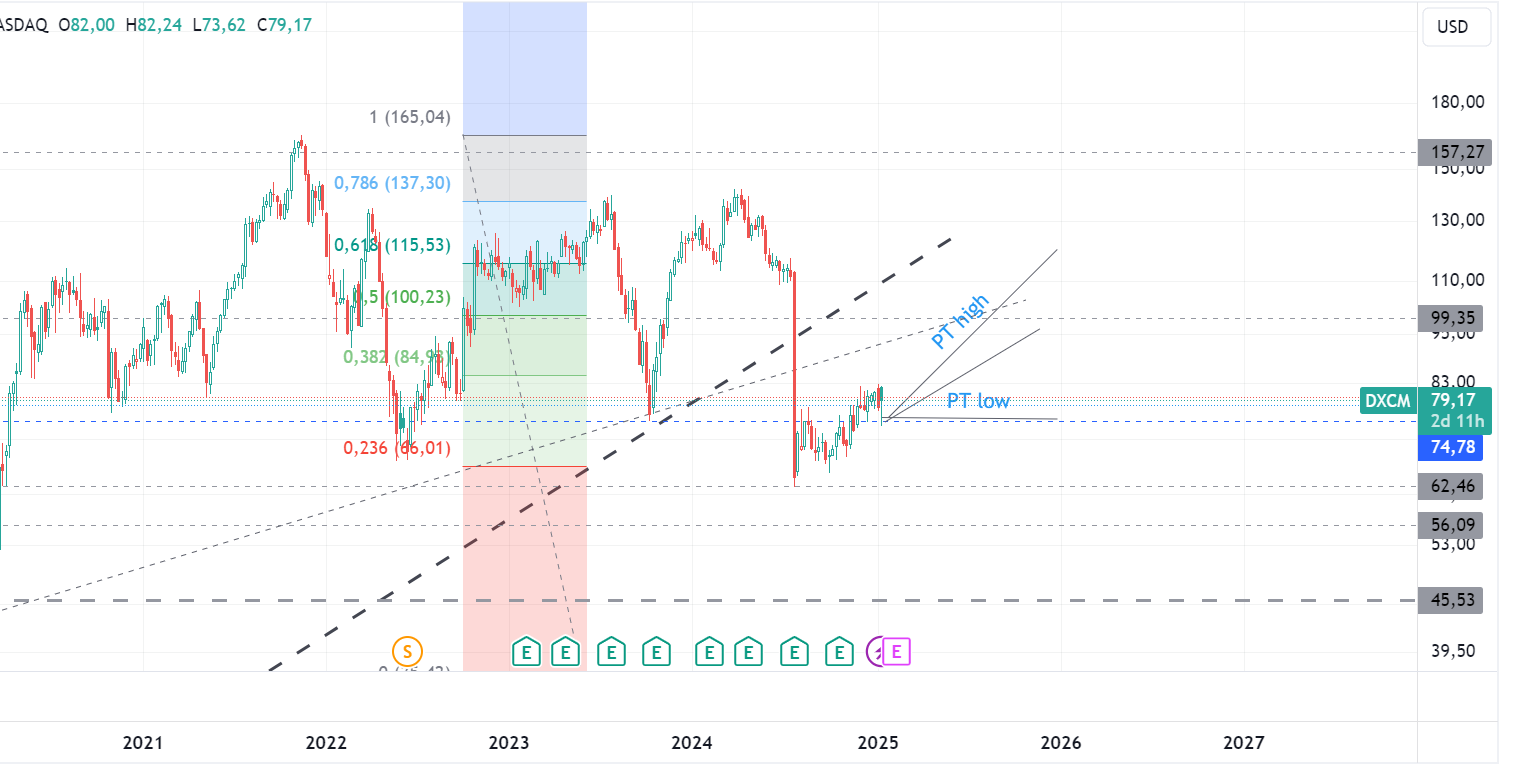 Verdoppler voraus! 1466756
