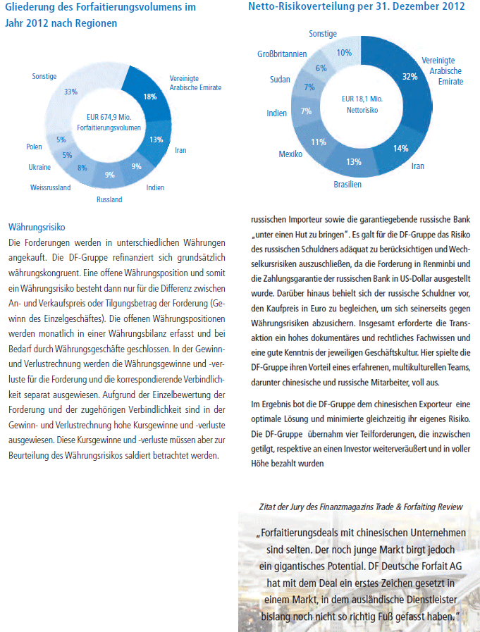 DF Deutsche Forfait AG 699009