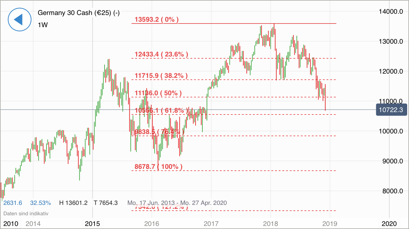 Krofitime Trading 1086899