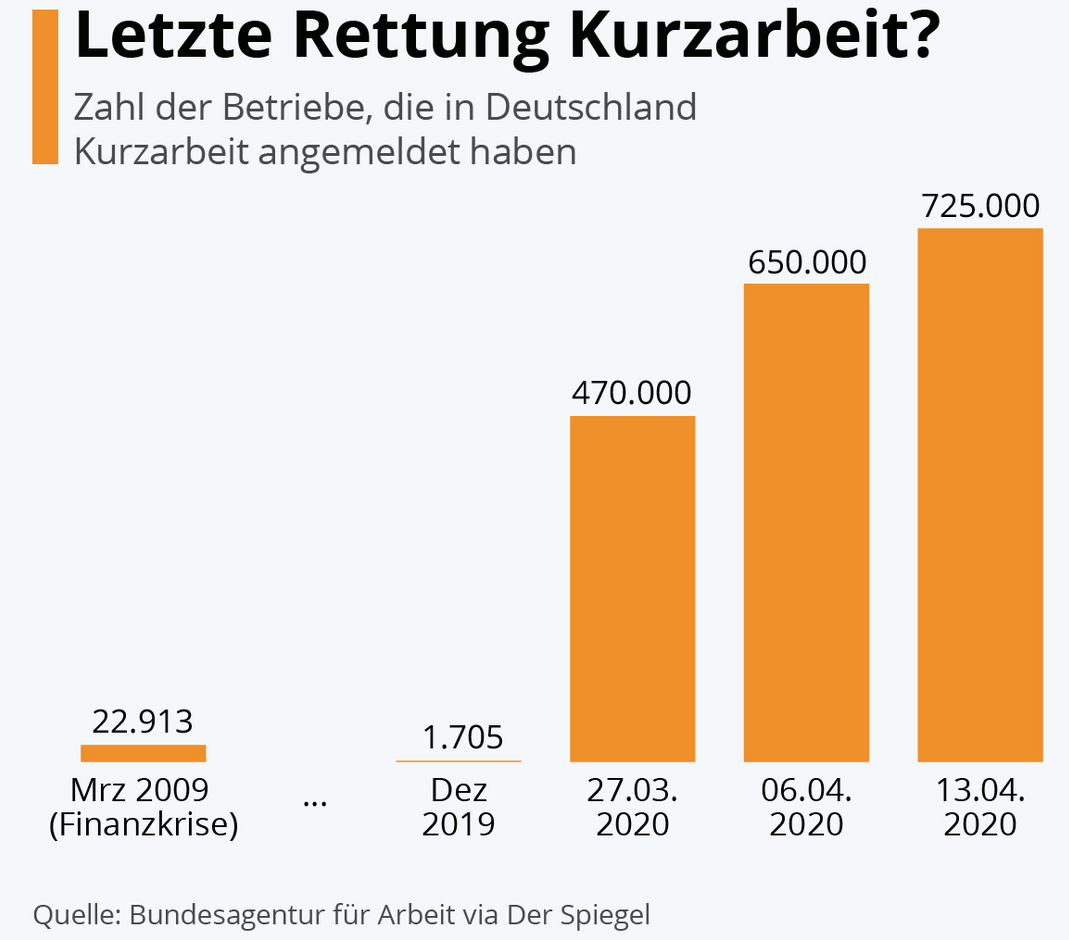 QV ultimate (unlimited) 1174284