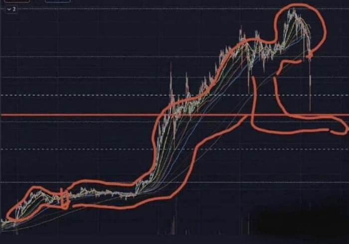 Tesla - Autos, Laster, Speicher und Solardächer 1348465