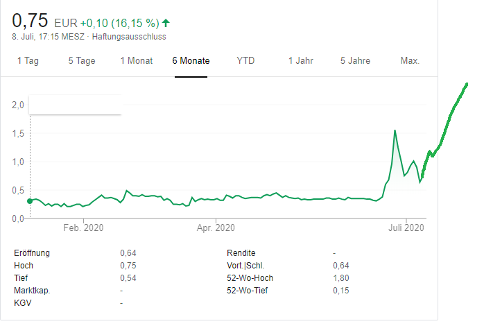 Netcents Technology Thread moderiert A2AFTK 1189659