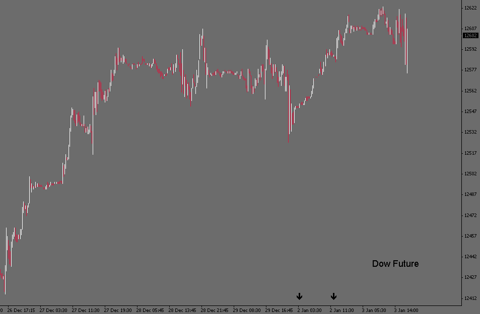 Macht die Börsen endlich auf 74848