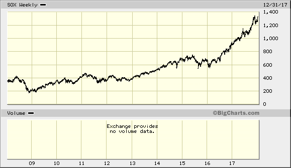 Der USA Bären-Thread 1033612
