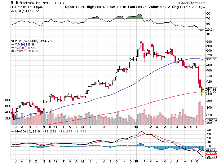 Der USA Bären-Thread 1080663