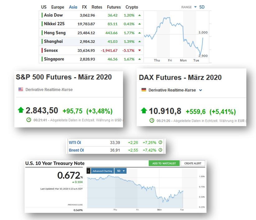 Mit Lisa Su und 7nm zum Next Horizon 1165332