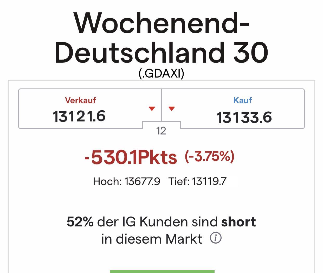 Krofitime Trading 1221241