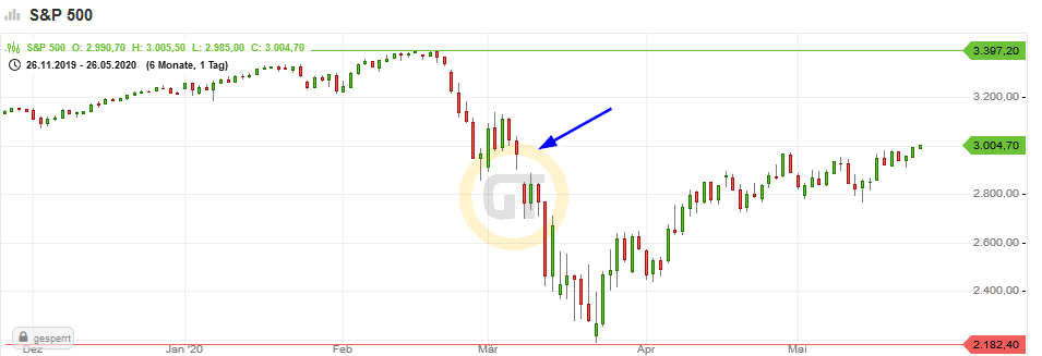 Der USA Bären-Thread 1180558