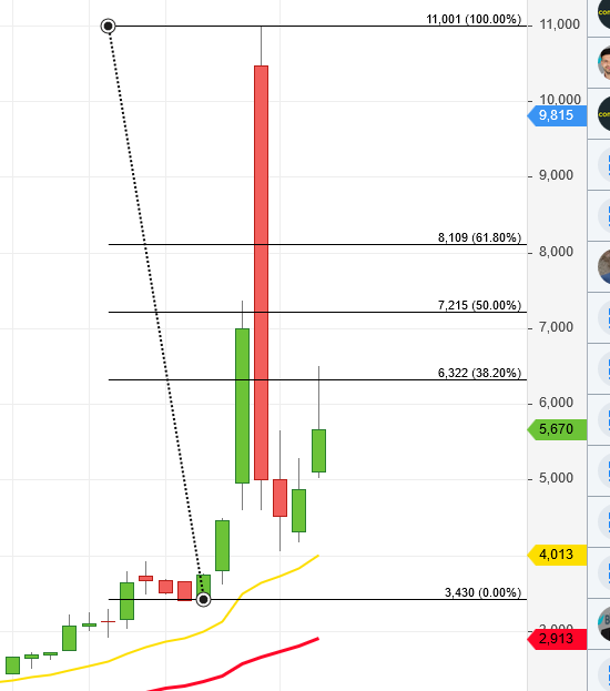 Walli`s US-trading thread :) 1101614