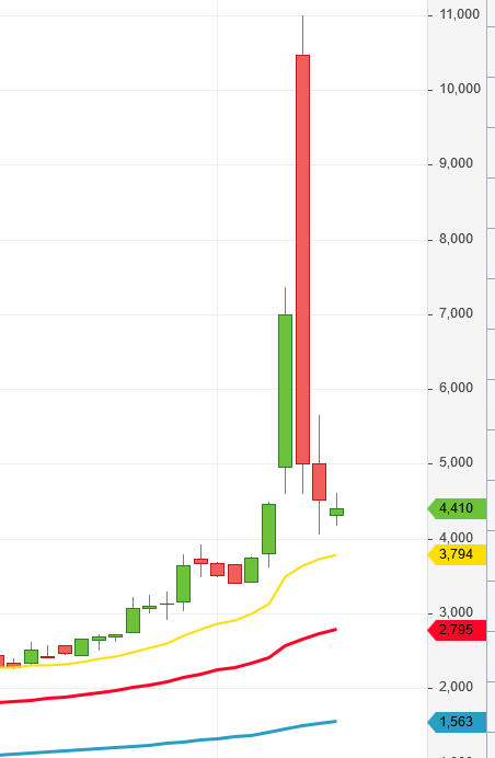 Walli`s US-trading thread :) 1101465