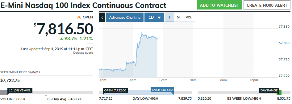 Mit Lisa Su und 7nm zum Next Horizon 1132168