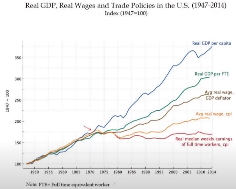 Börse ein Haifischbecken: Trade was du siehst 1240423