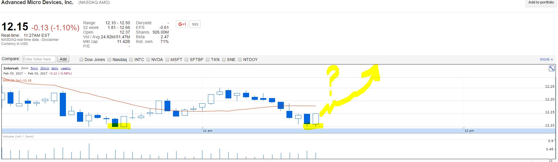AMD- Mit Zen und Vega in eine bessere Zukunft 969137