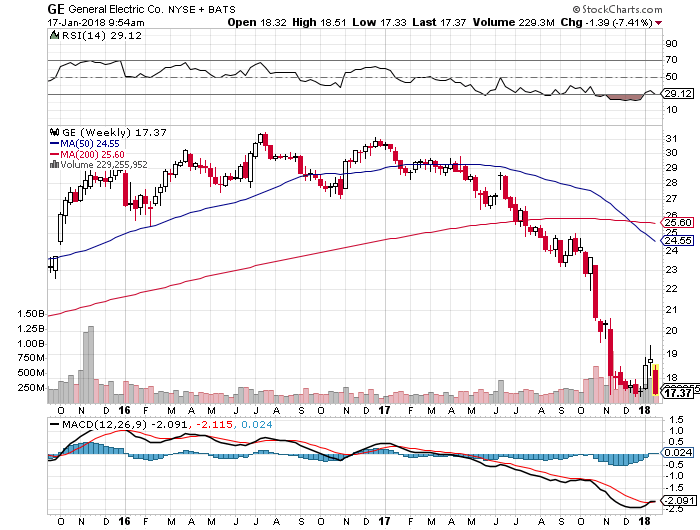 Der USA Bären-Thread 1035536