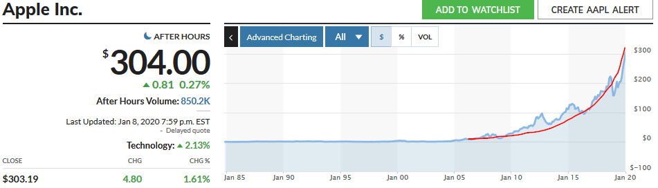 Mit Lisa Su und 7nm zum Next Horizon 1152625