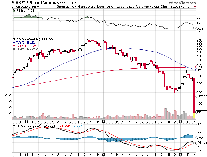 Potential ohne ENDE? 1361325