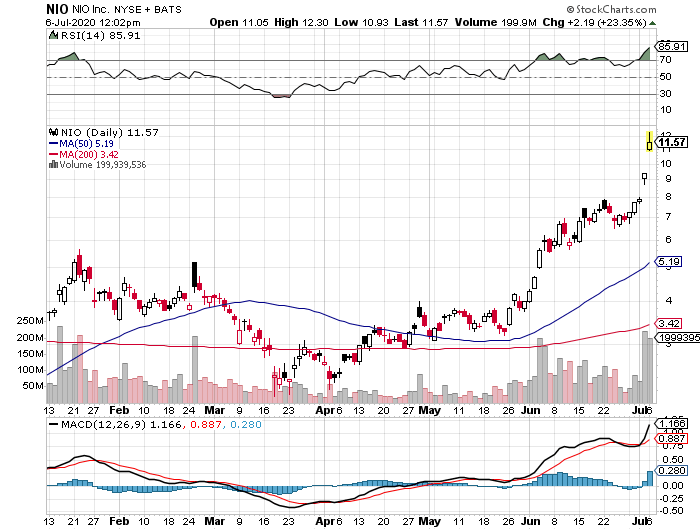 Der USA Bären-Thread 1189275