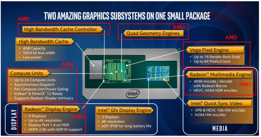 Mit Lisa Su und 7nm zum Next Horizon 1152741