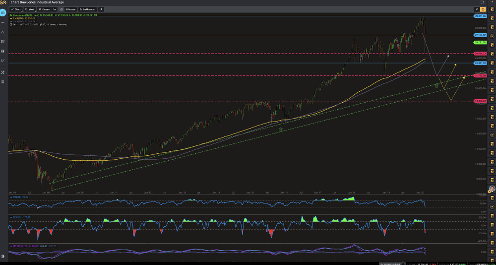Wirecard 2014 - 2025 1165195