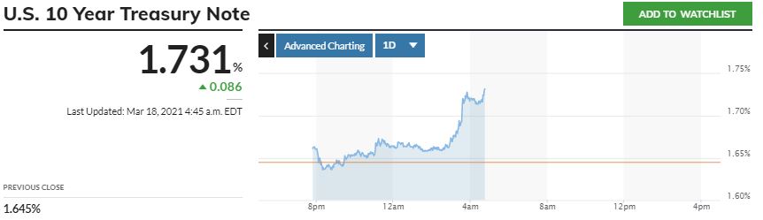 Börse ein Haifischbecken: Trade was du siehst 1240874