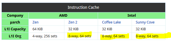 AMD- Mit Zen und Vega in eine bessere Zukunft 1122353