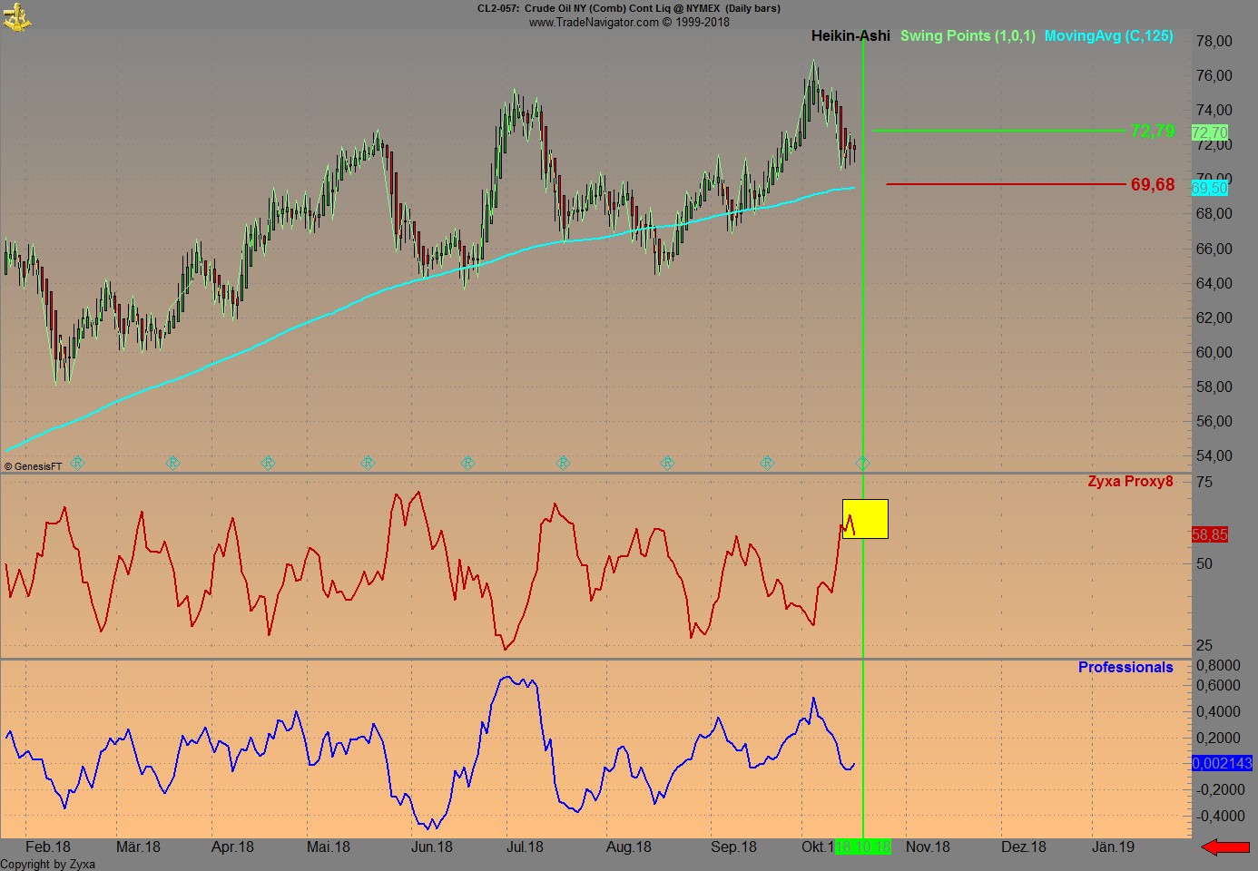 Kaffee long wird interessant 1078765