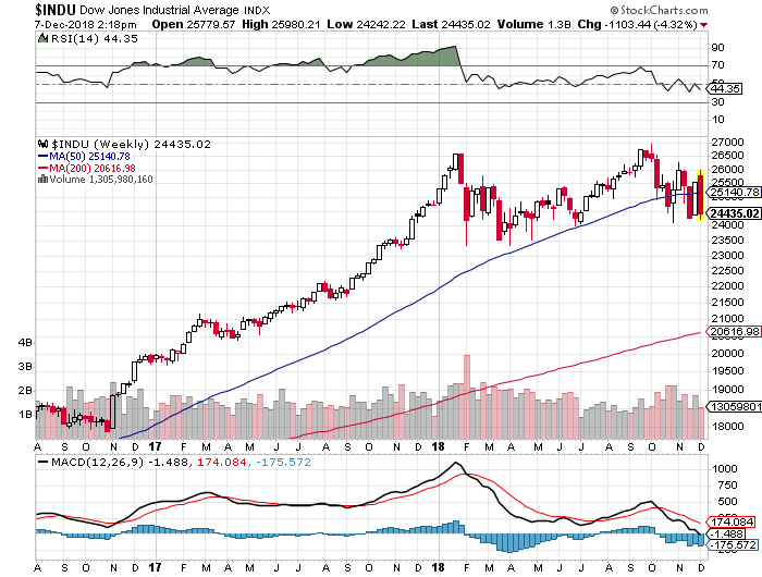 Der USA Bären-Thread 1086687