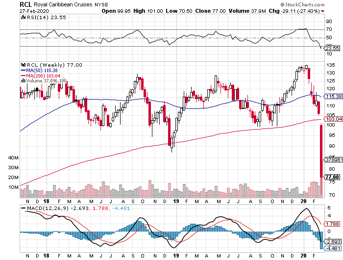 Der USA Bären-Thread 1162982